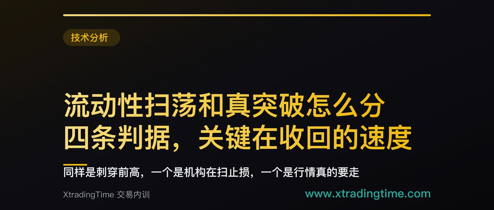 流动性扫荡和真突破怎么分：四条判据，关键在收回的速度