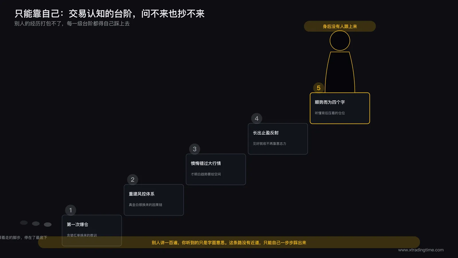 一个人独自爬台阶,身后没有人跟随