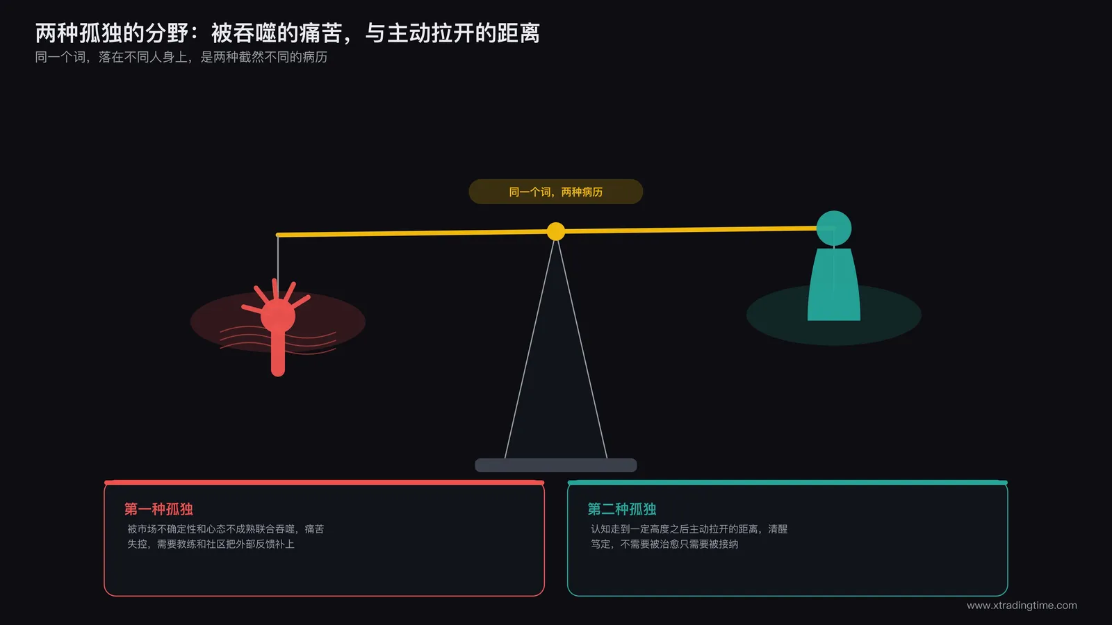 天平的两端,一边是挣扎的手,一边是平静站立的人