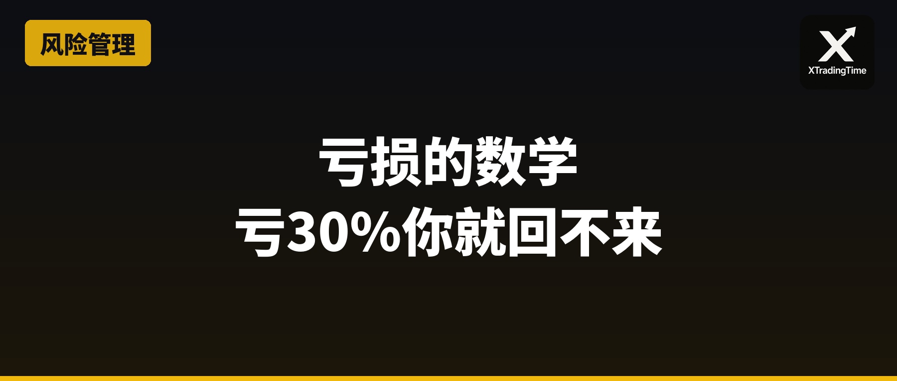 亏损的数学：为什么亏30%你就再也回不来