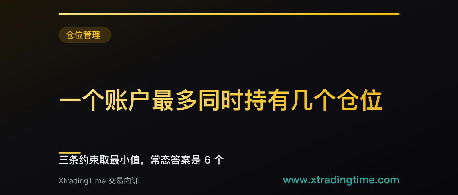 一个账户最多同时持有几个仓位：三条约束取最小值，常态答案是 6 个