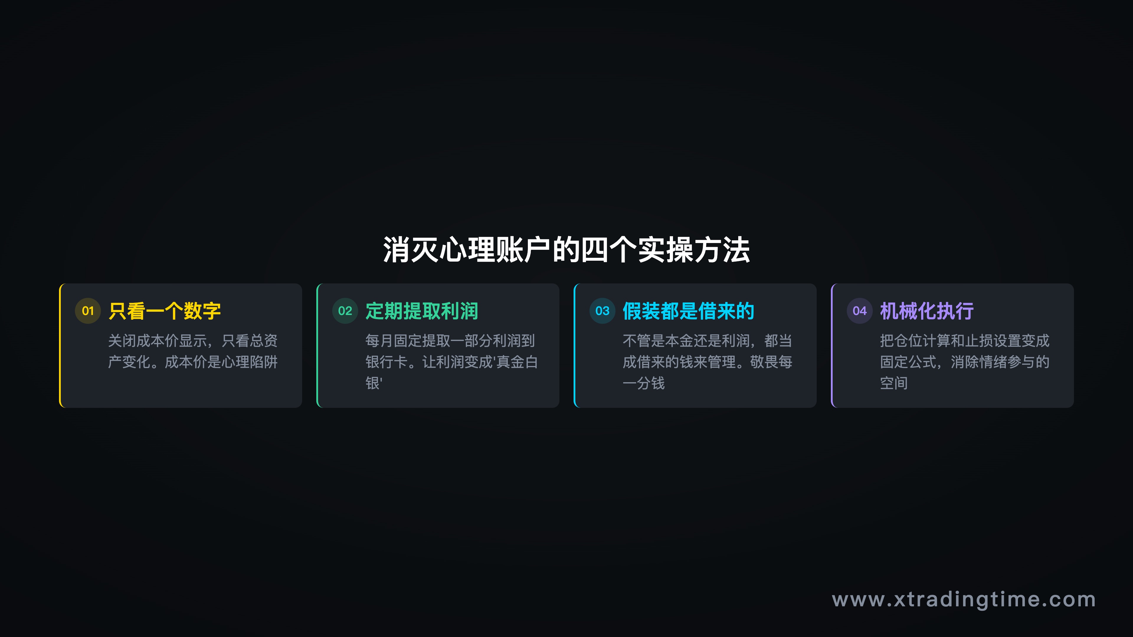 弥合模拟盘与实盘鸿沟的四个方法