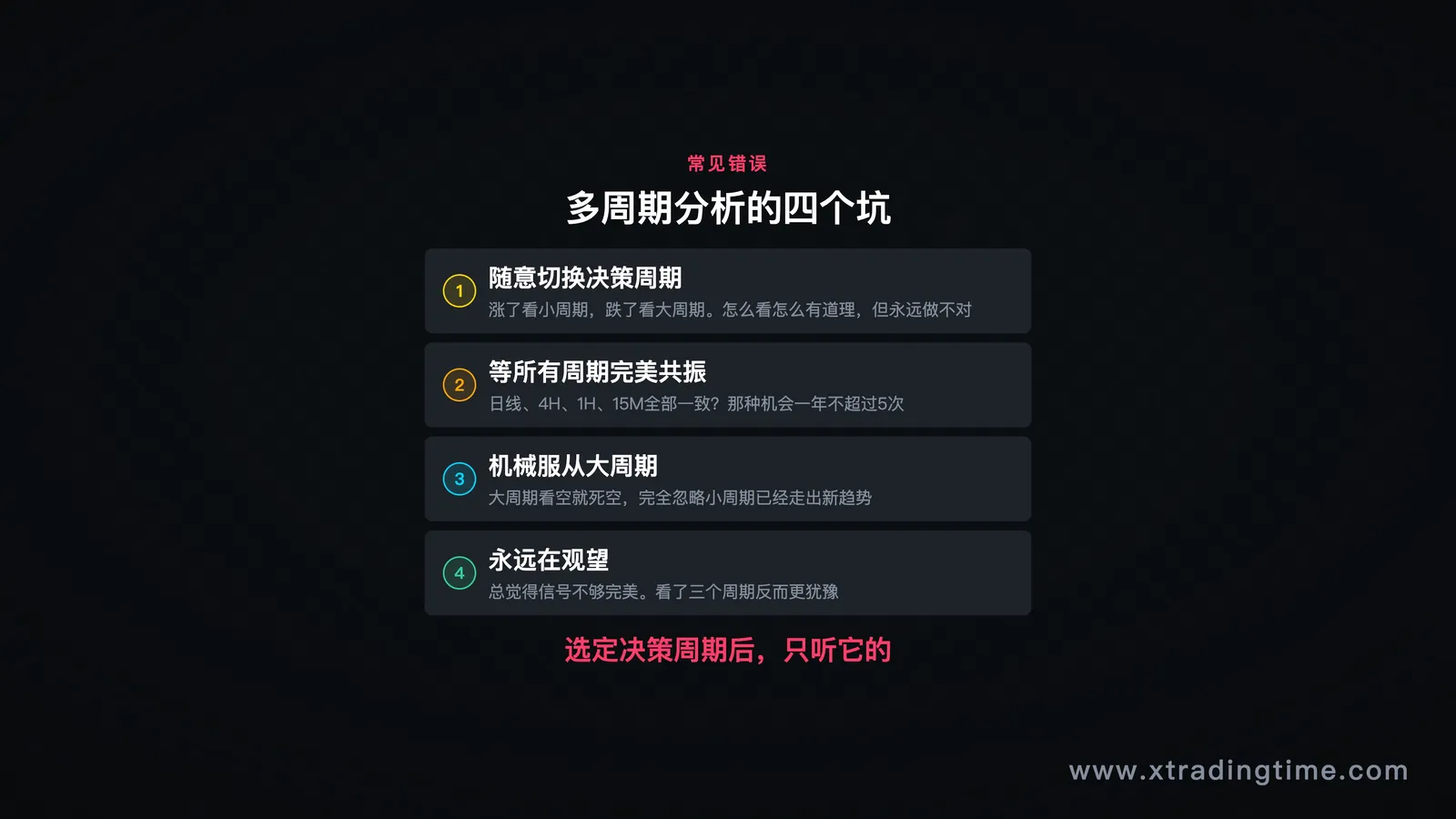 描述