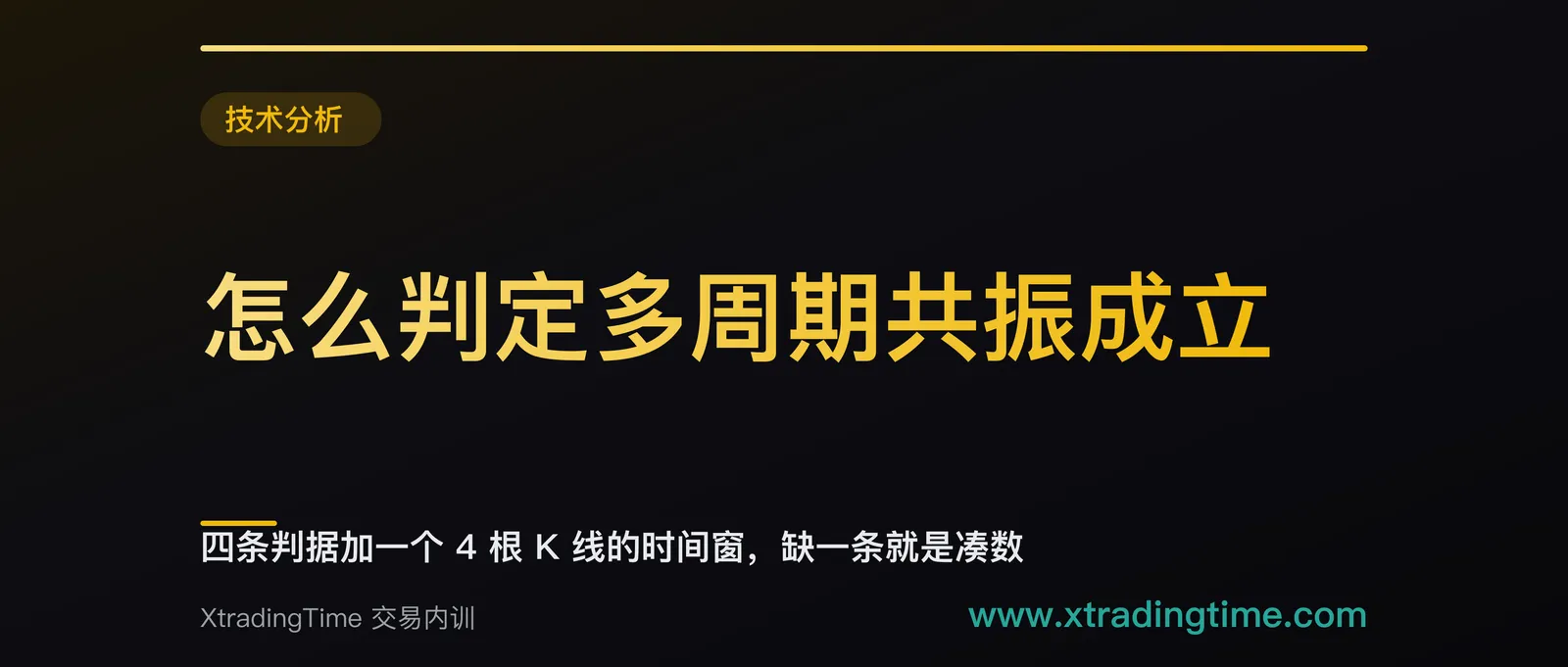 怎么判定多周期共振成立：四条判据加一个 4 根 K 线的时间窗，缺一条就是凑数