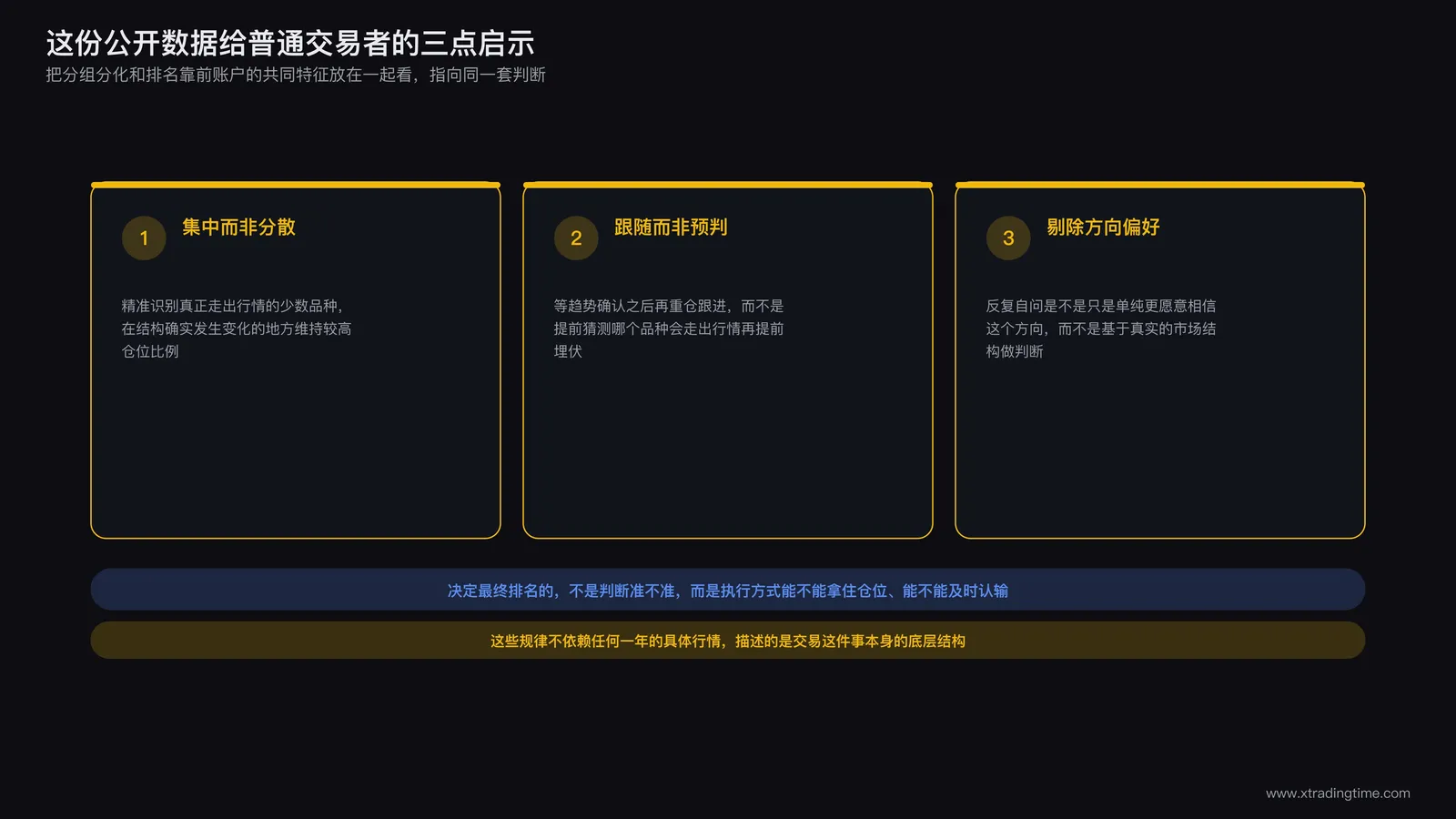 一份启示清单示意图,列出集中而非分散跟随而非预判以及剔除方向偏好三条要点