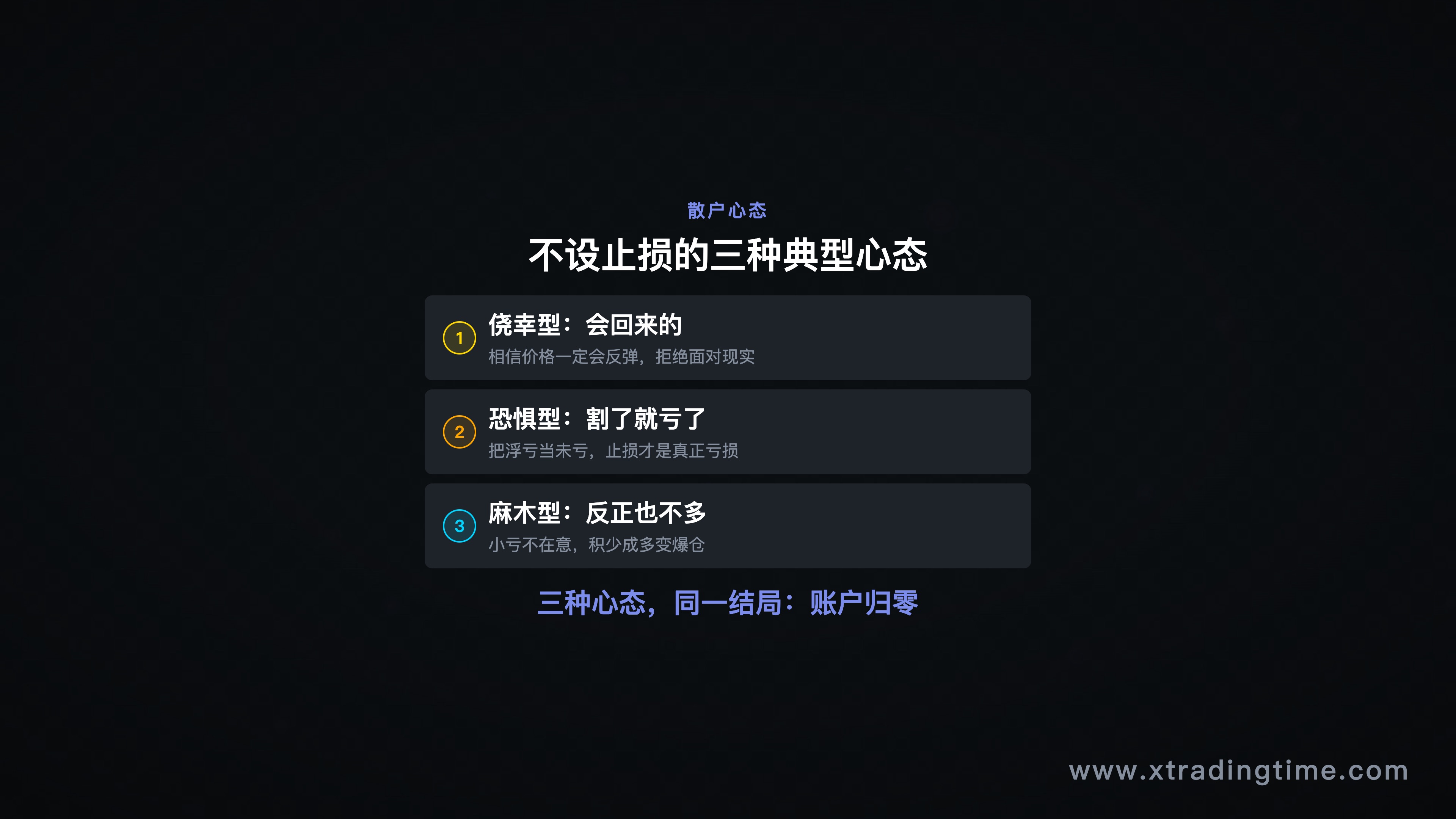 三种心态对比信息图