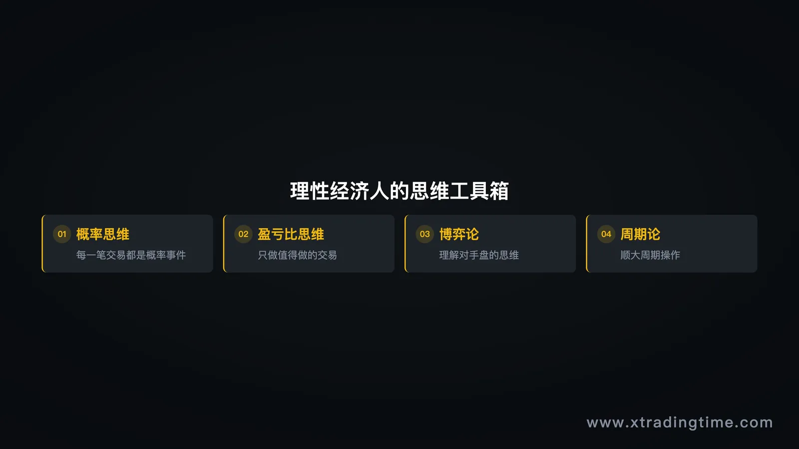 理性经济人思维工具箱