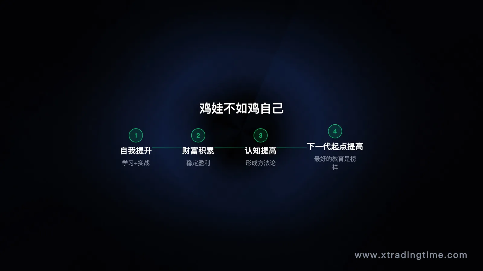 认知传承