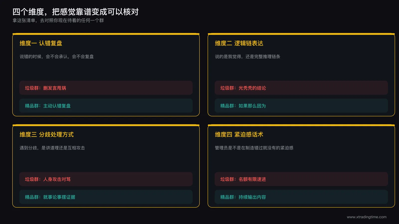 四个甄别维度的清单示意:认错复盘、逻辑链表达、分歧处理方式、紧迫感话术