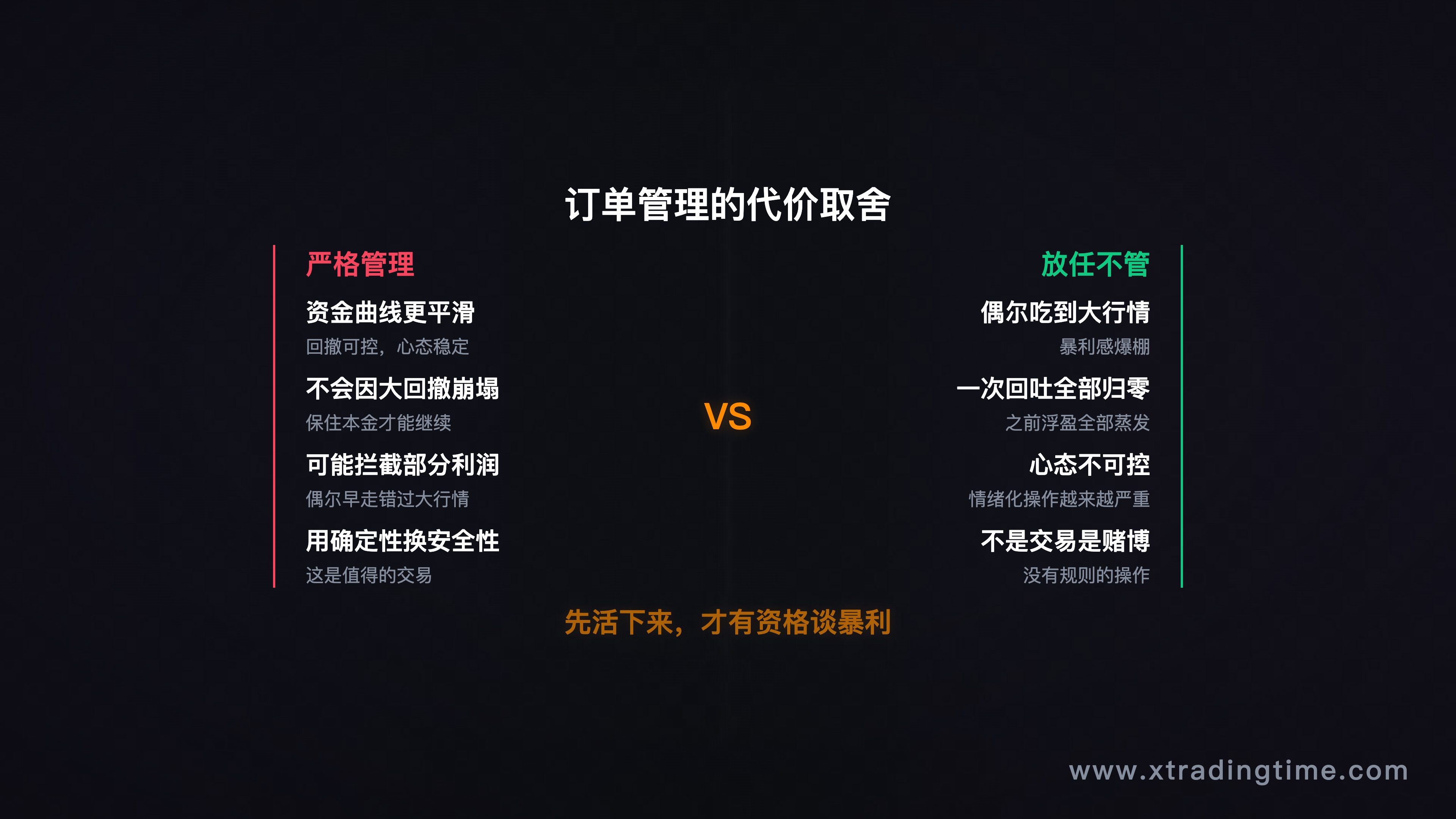 严格管理vs放任不管