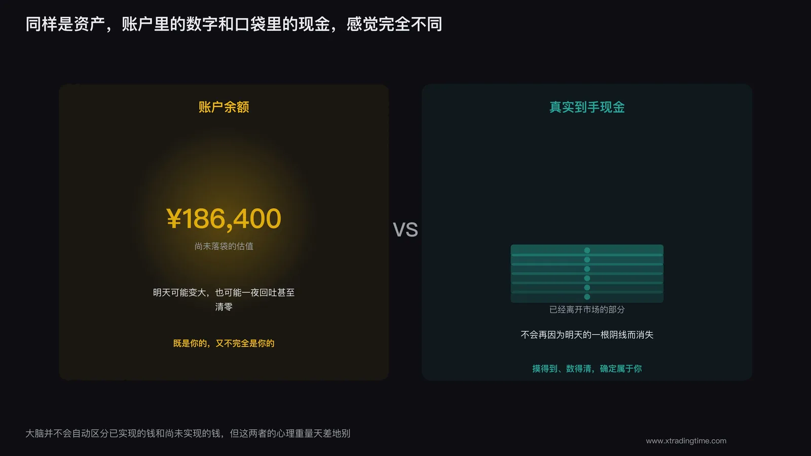 账户余额和真实到手现金的对比示意