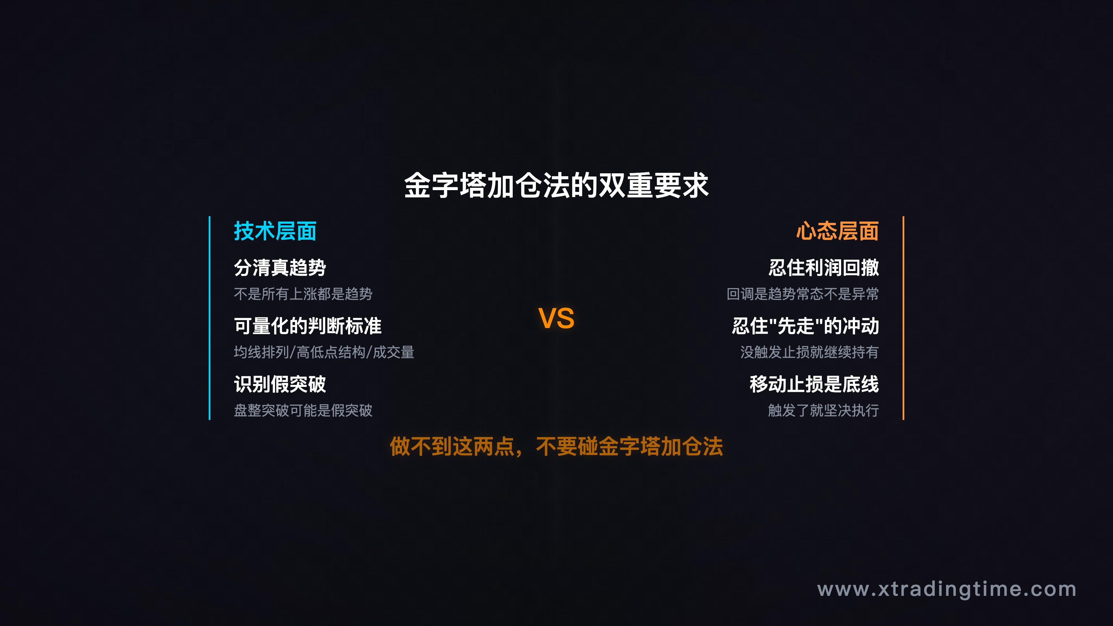 技术与心态双重要求