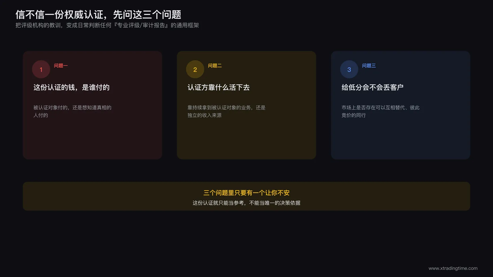第三方权威认证审查框架:收入来源核查清单示意图
