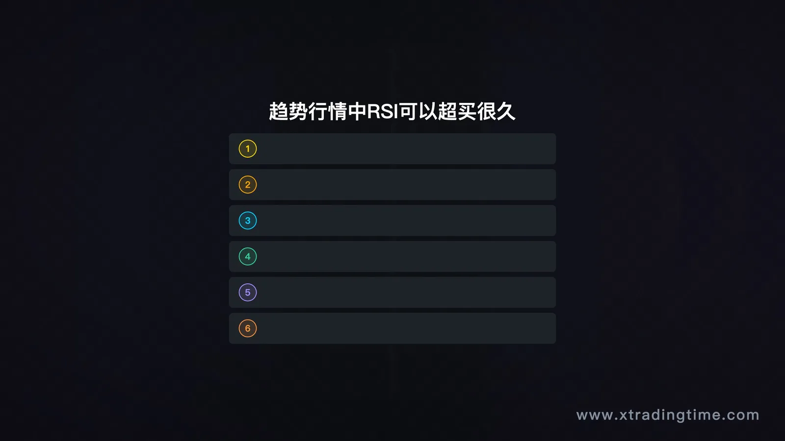 RSI超买持续的趋势行情