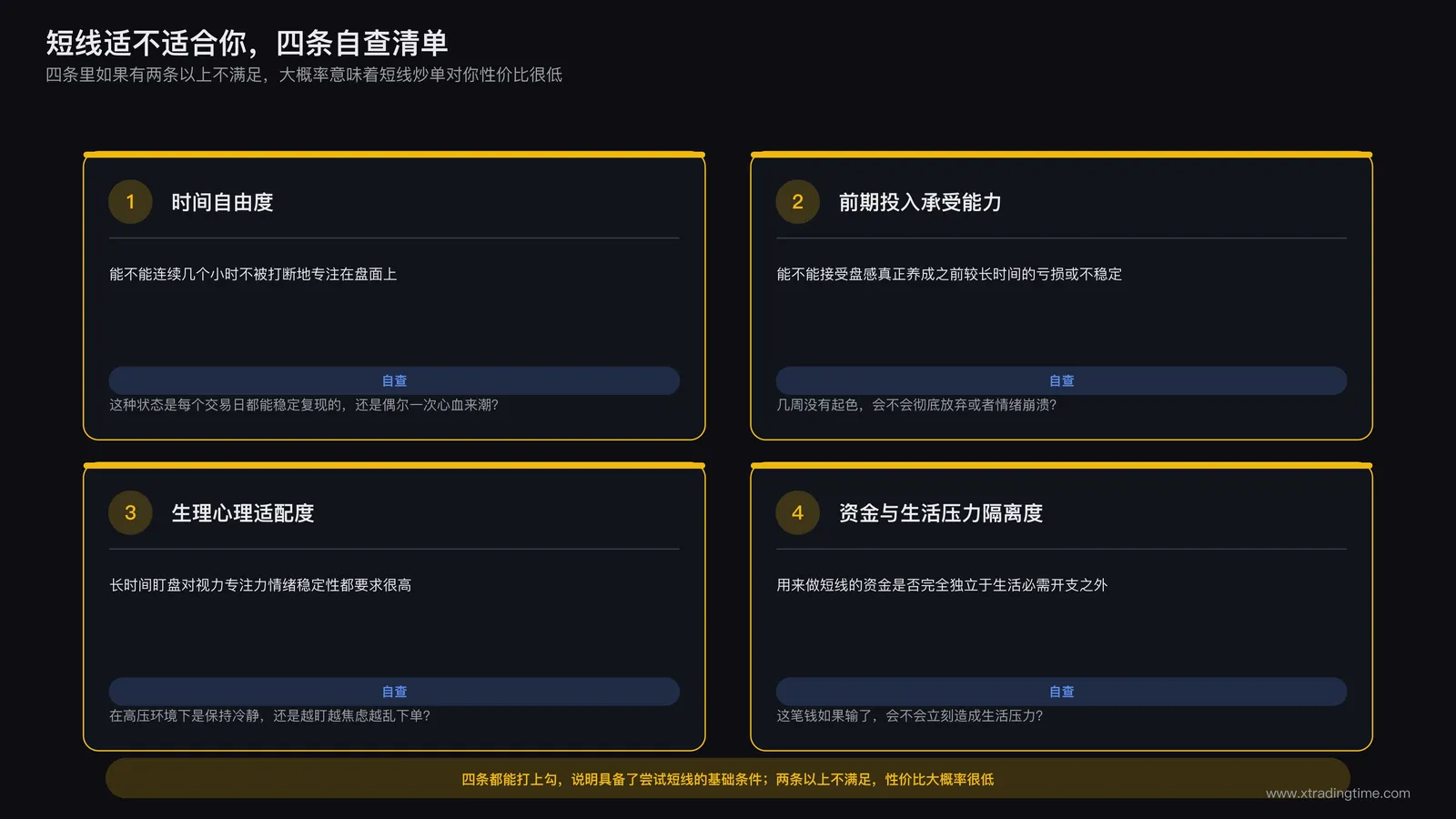 一份四项自我评估清单卡片：时间自由度、前期投入承受能力、生理心理适配度、资金与生活压力隔离度，每项配一个简单的自查问题
