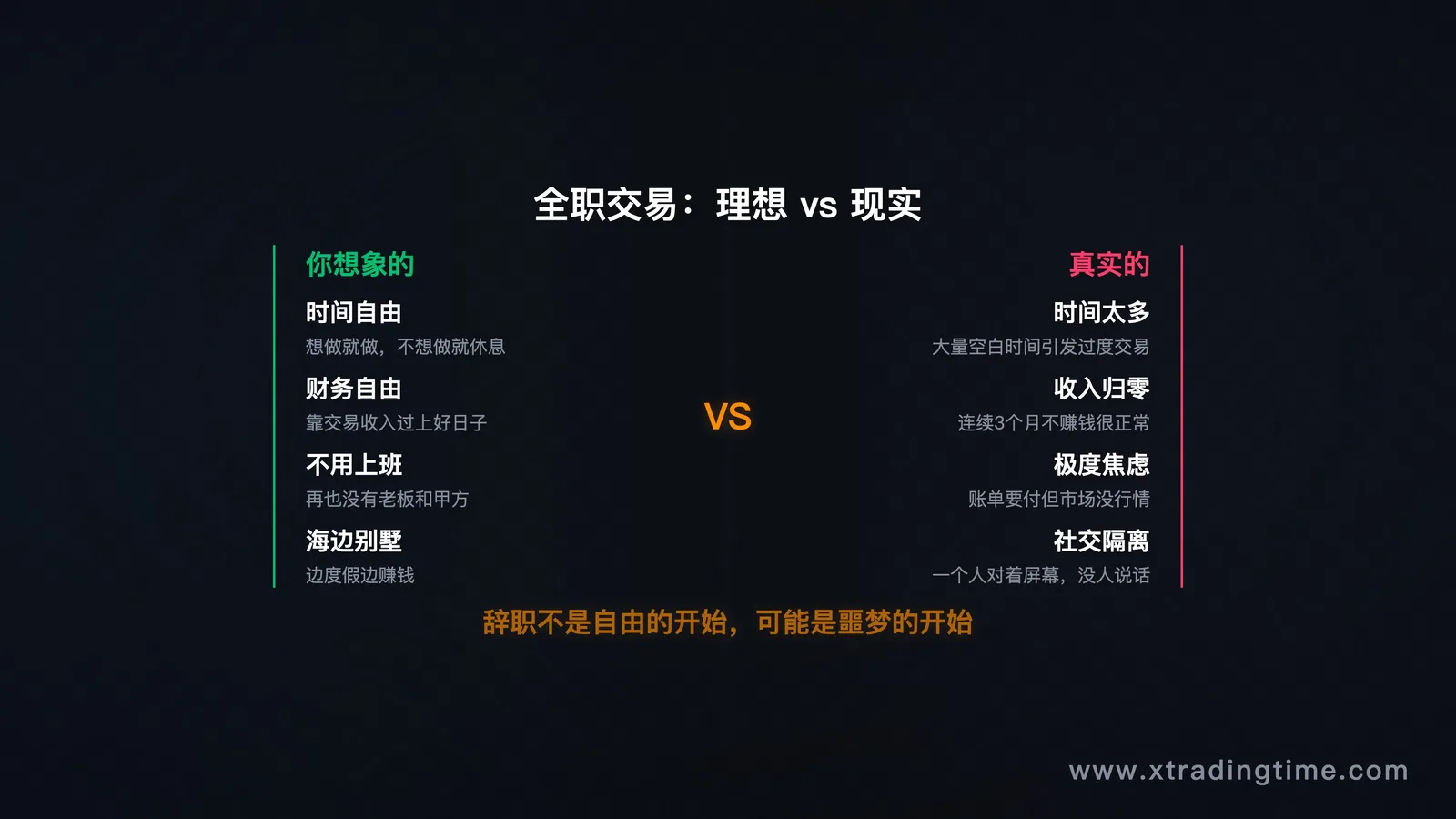 理想vs现实
