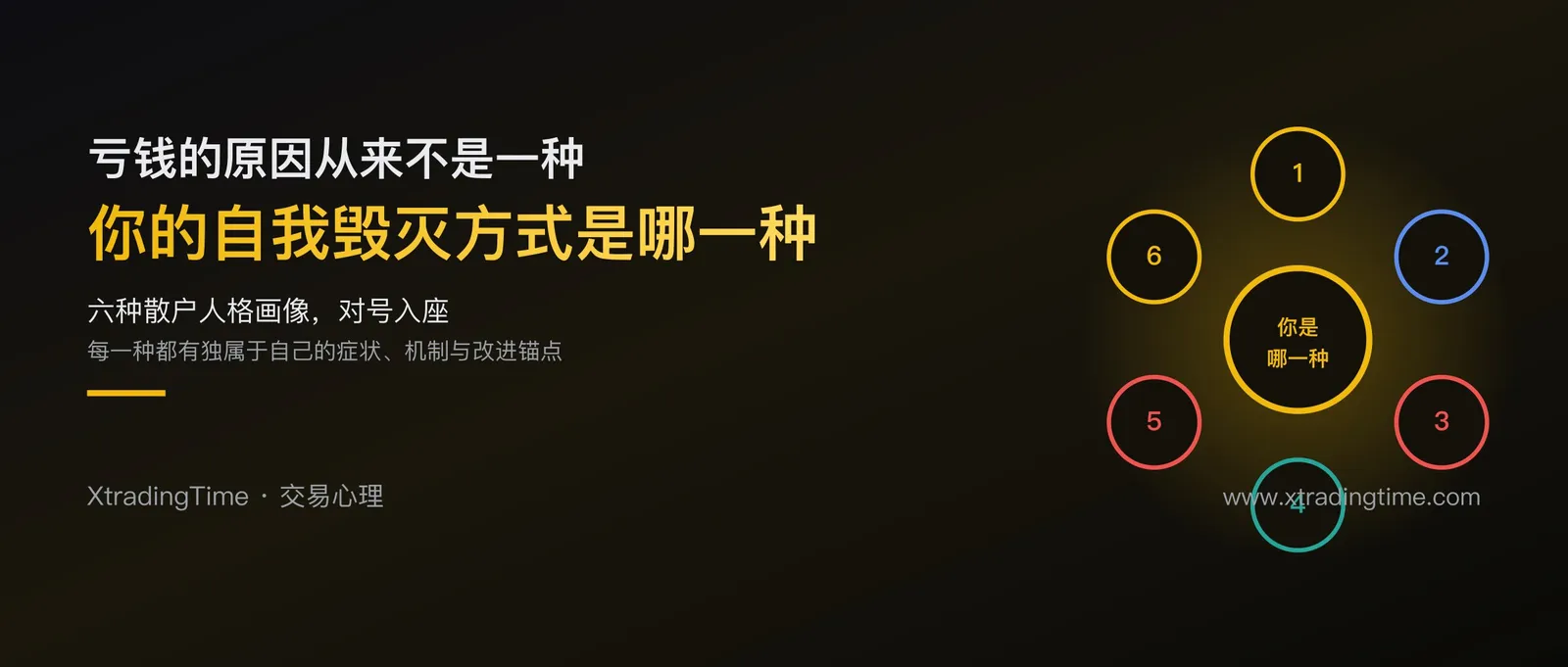 散户六大人格画像：你是哪一种？先认清自己，才能真正改