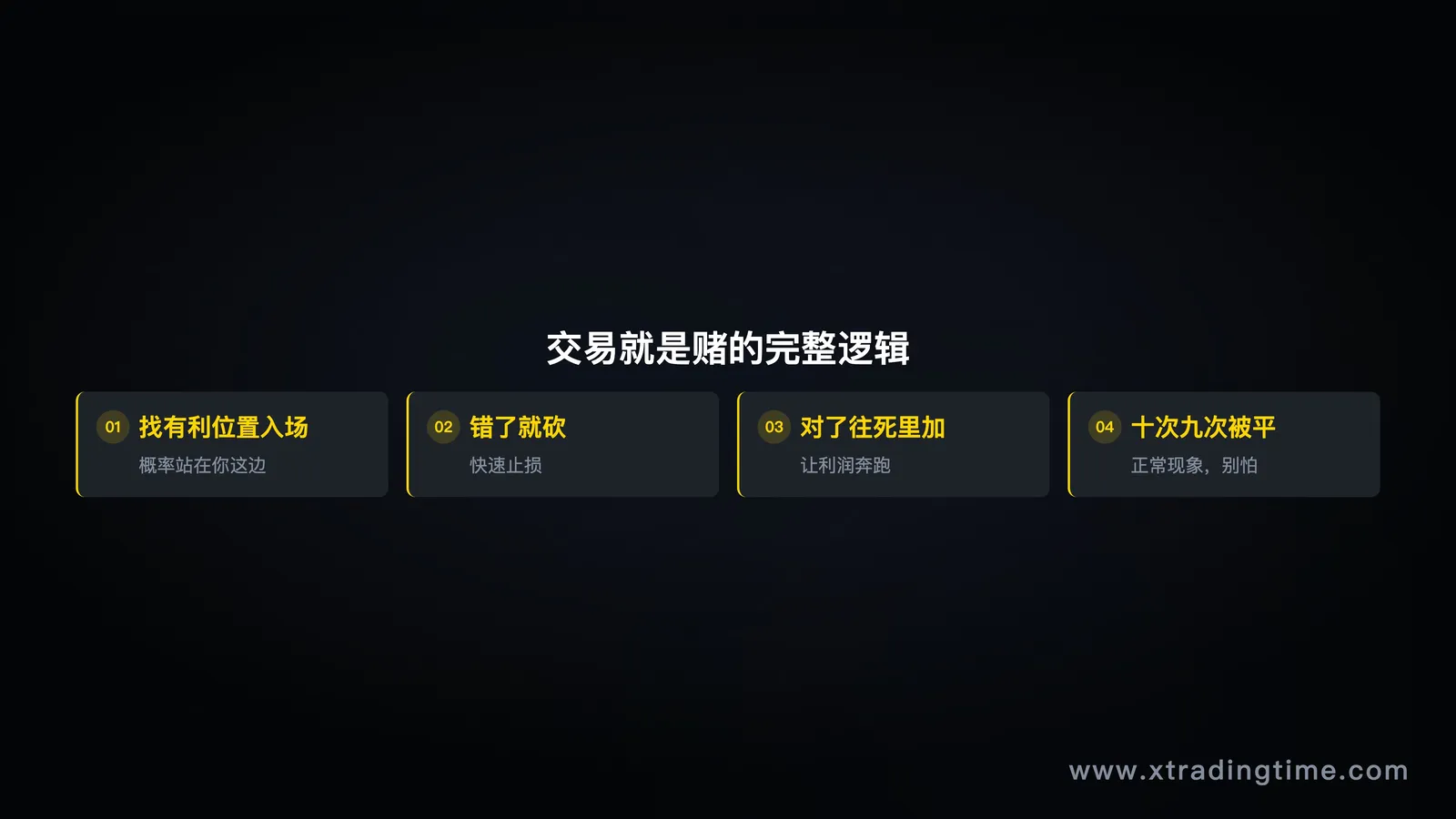 交易就是赌