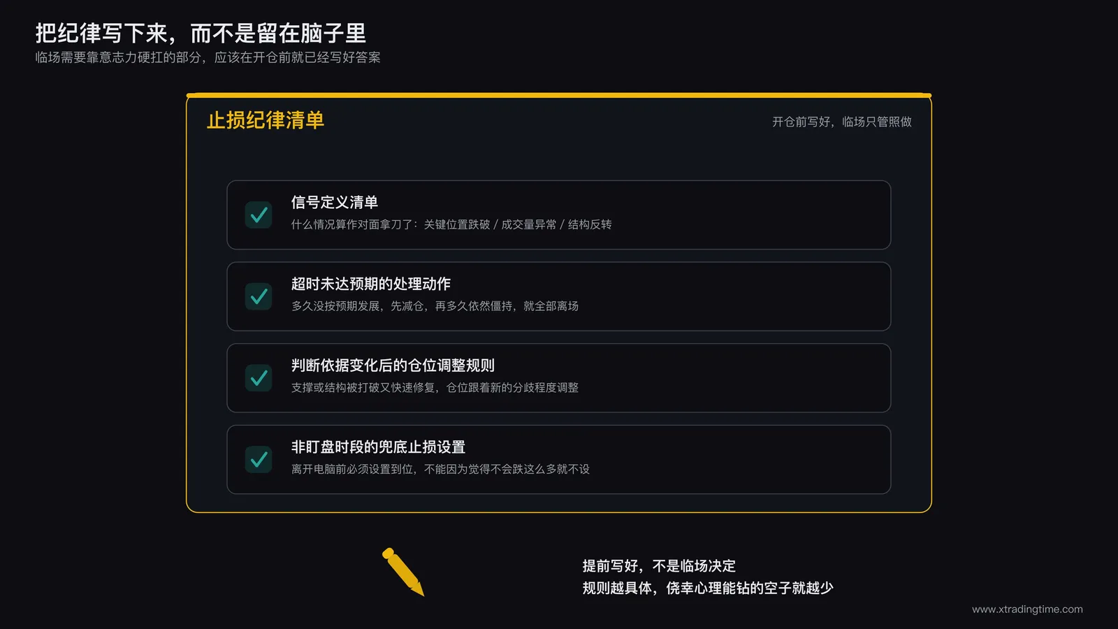 纪律规则卡片示意图:一张清单卡片,列出四个可勾选的执行条目,信号定义清单、超时未达预期的处理动作、判断依据变化后的仓位调整规则、非盯盘时段的兜底止损设置,卡片下方配一支笔标注需要提前写好而不是临场决定