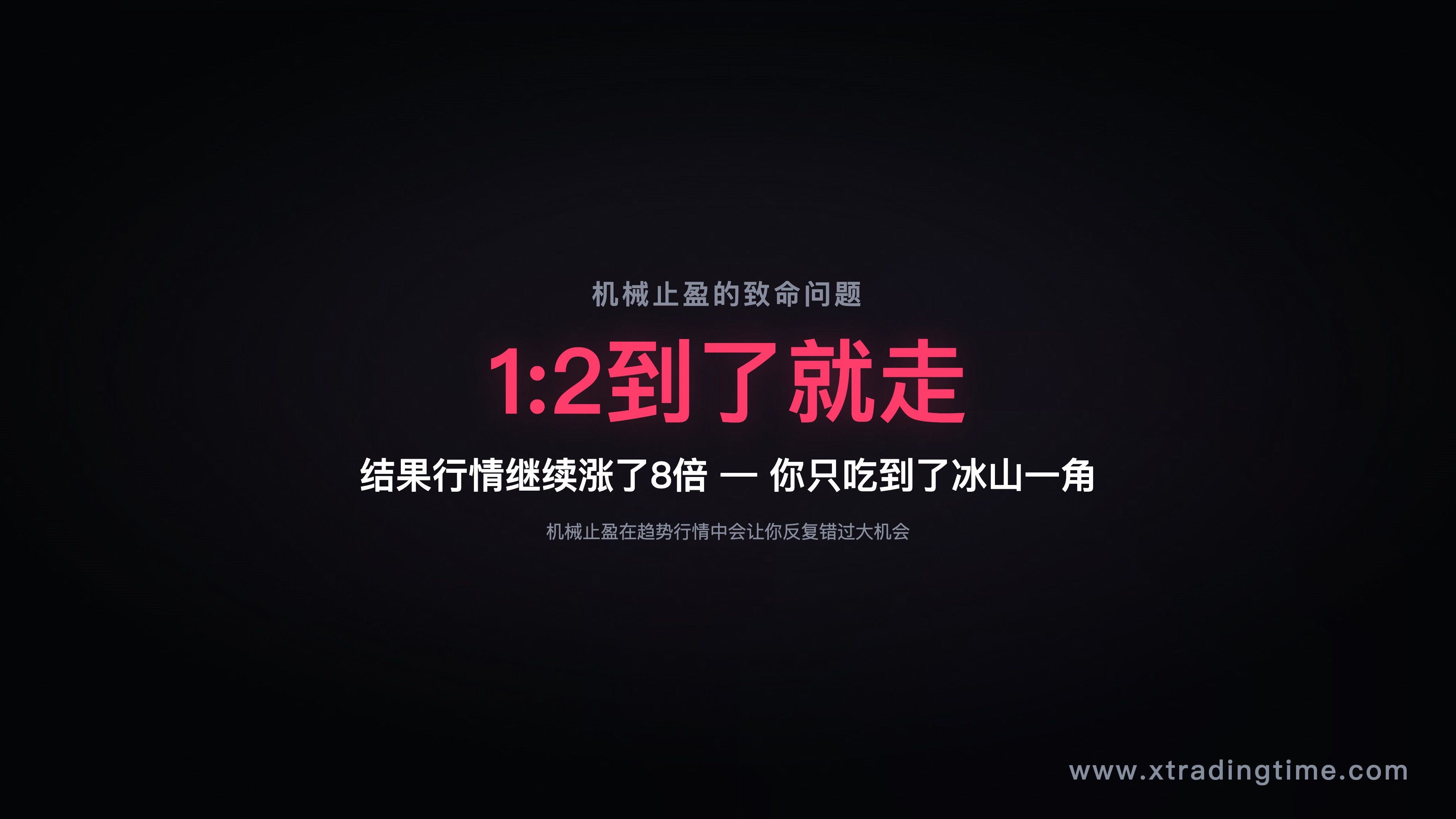 图5：机械止盈的陷阱，1:2处恰好是趋势起爆点