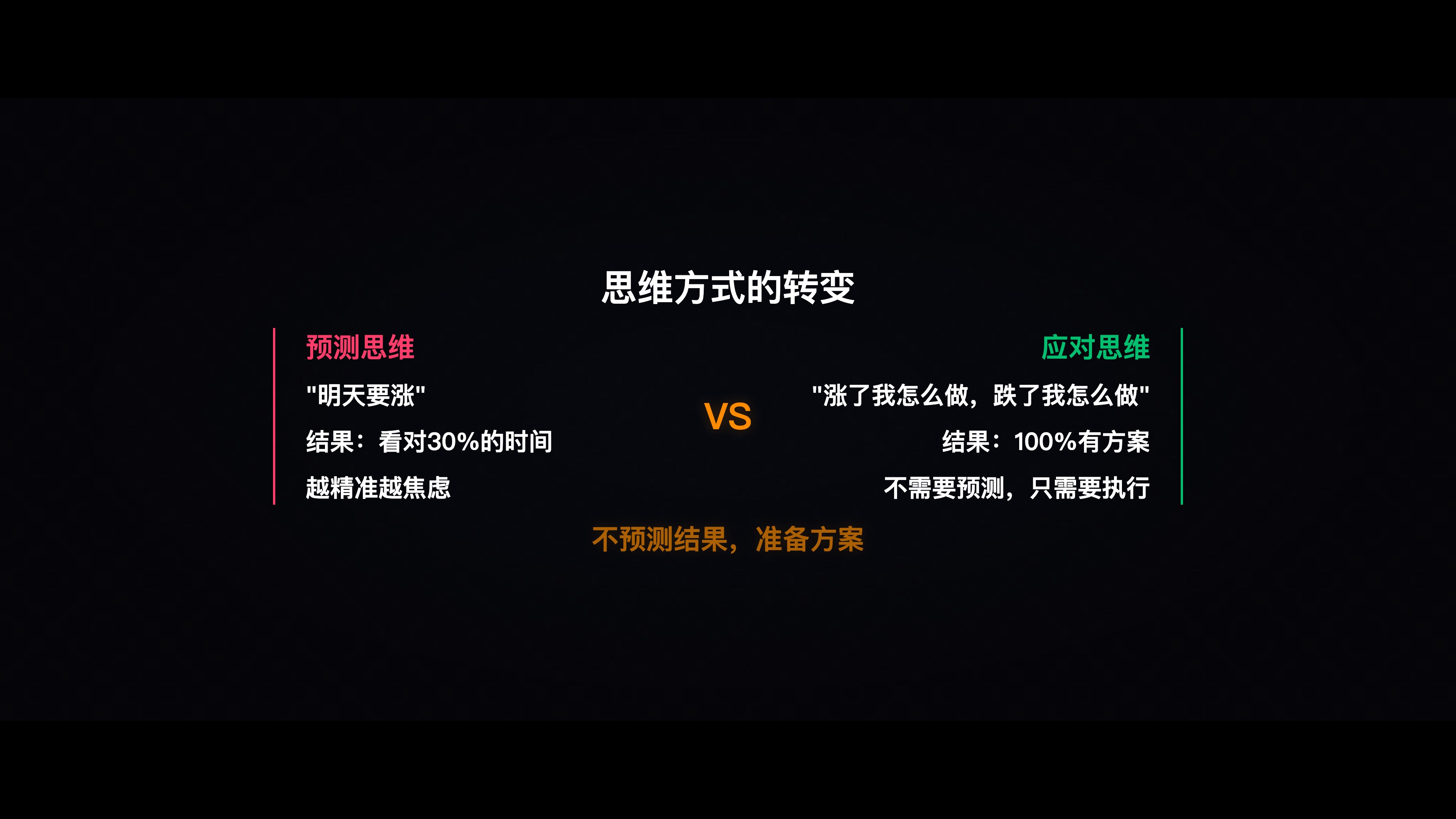 预测思维 vs 应对思维