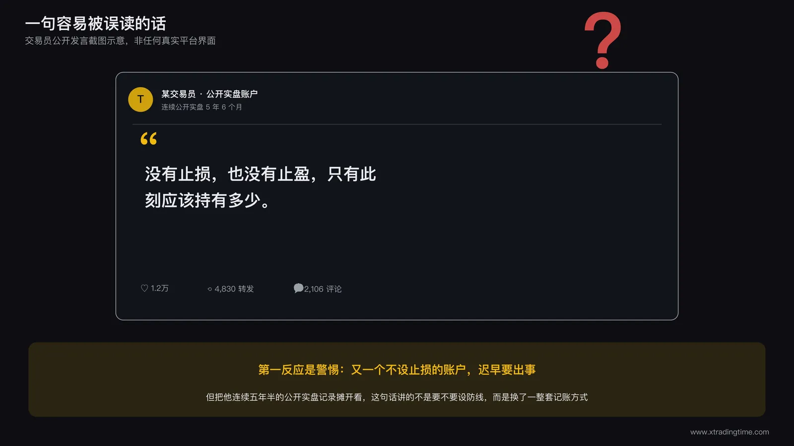 交易员社交媒体截图:没有止损也没有止盈,只有此刻应该持有多少这句话被截图放大,旁边标注问号