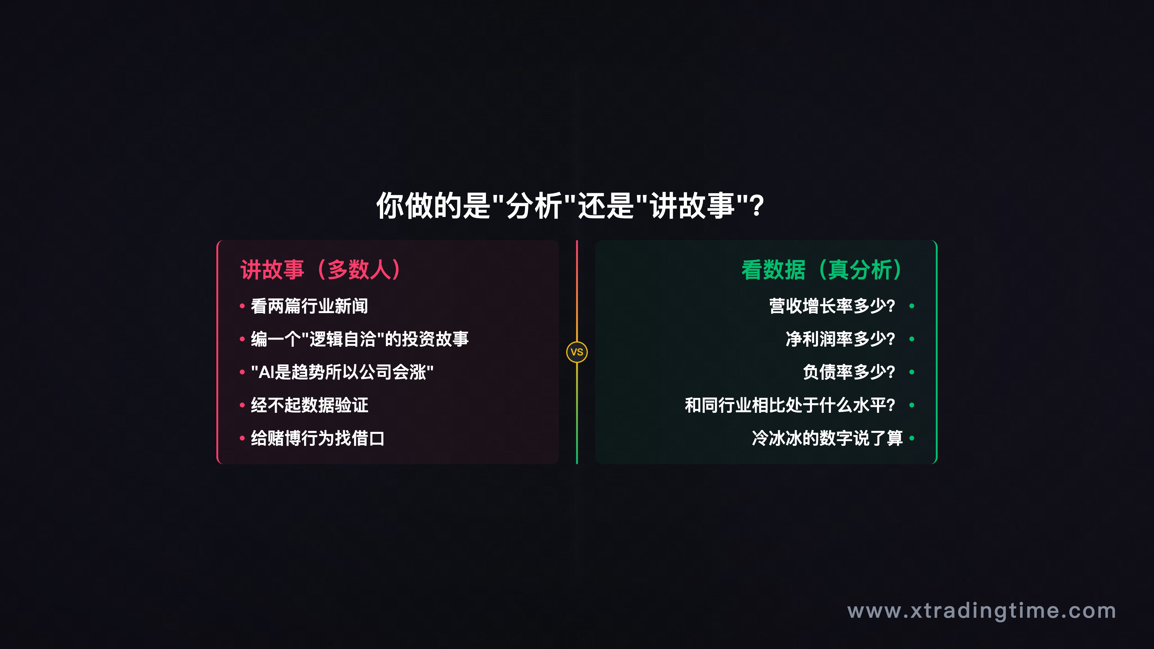 讲故事vs看数据