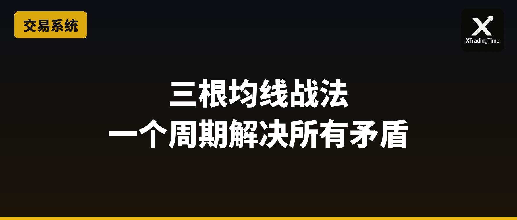 三根均线战法：一个周期解决所有矛盾