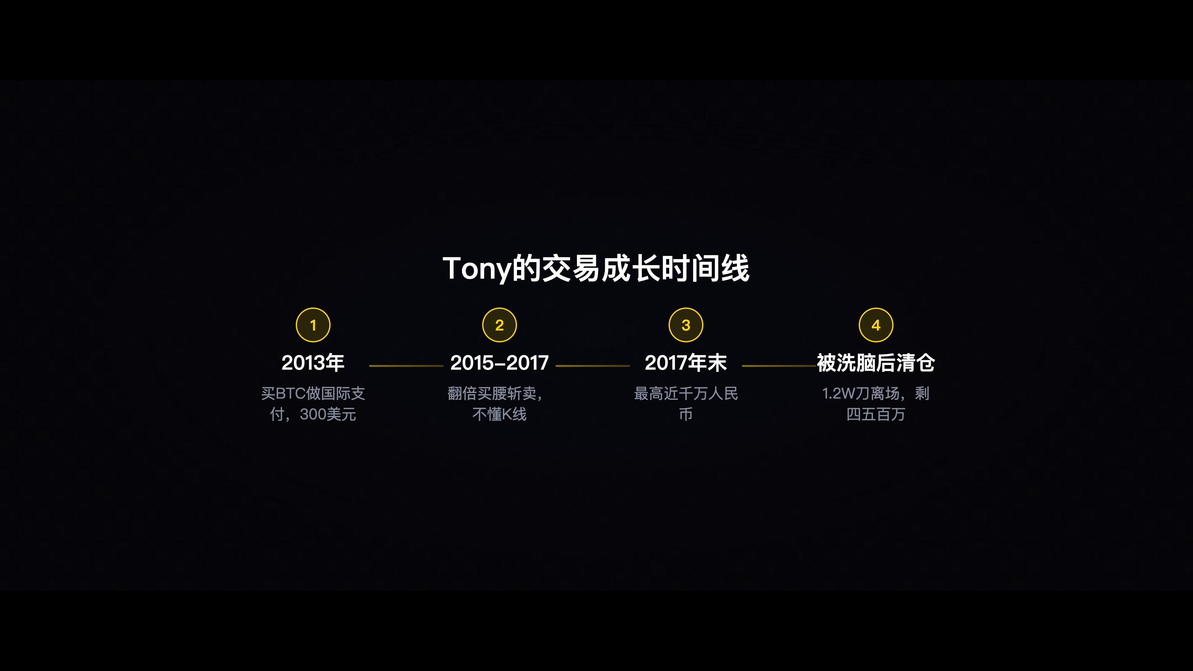 Tony入场故事