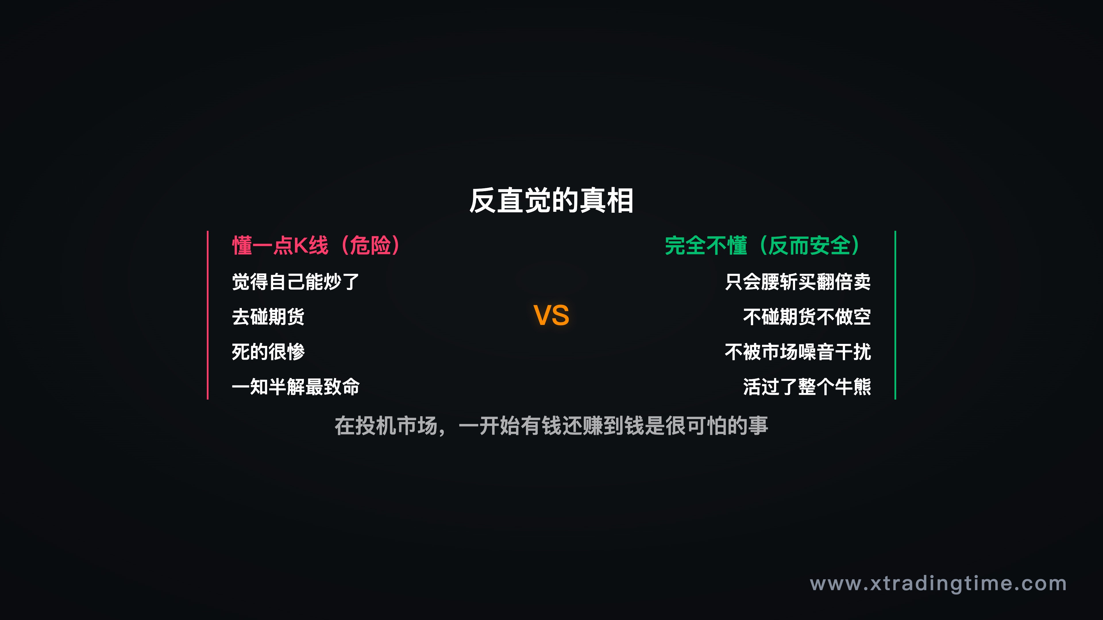 不懂K线反而活下来