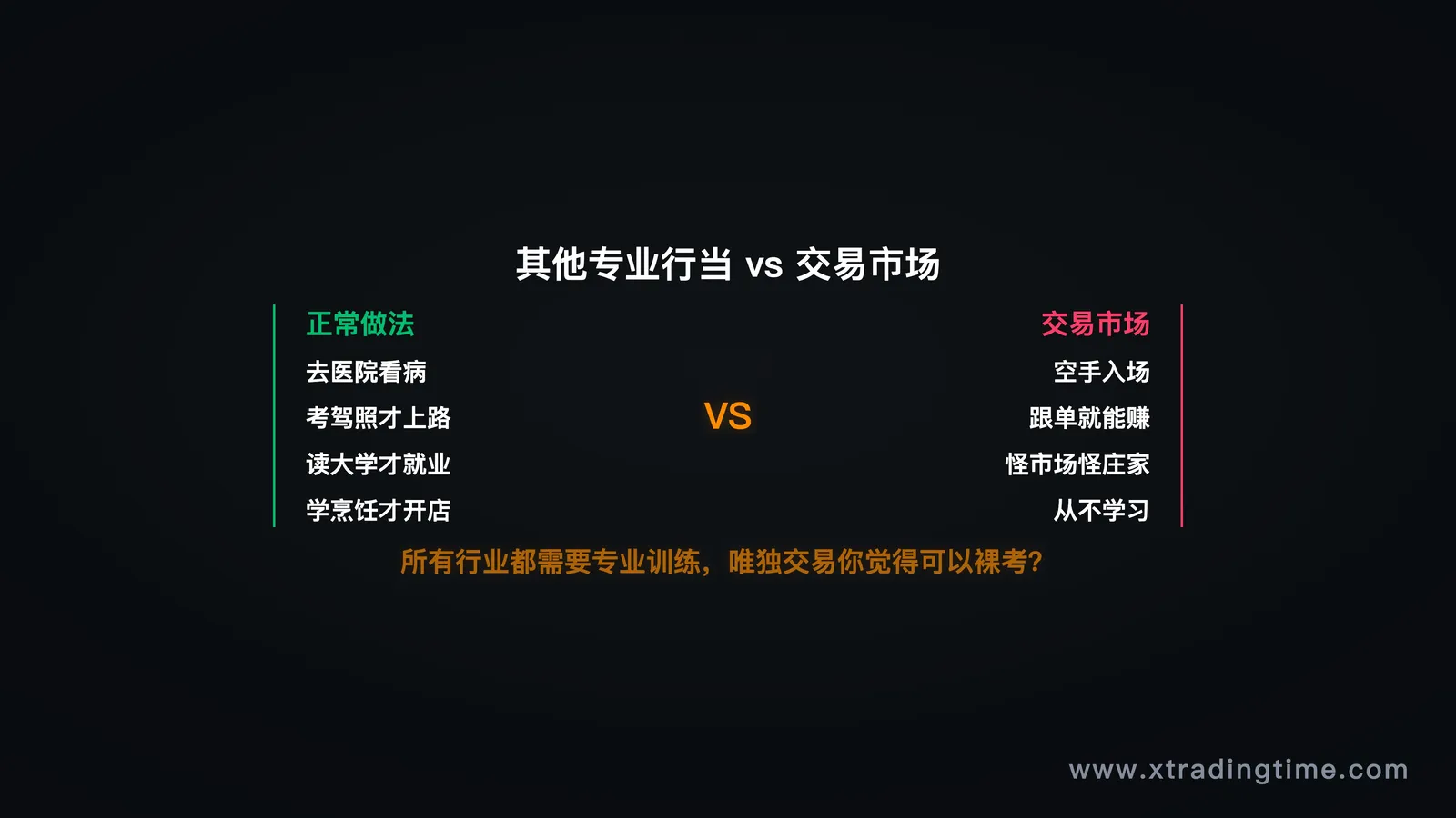 场景对比图