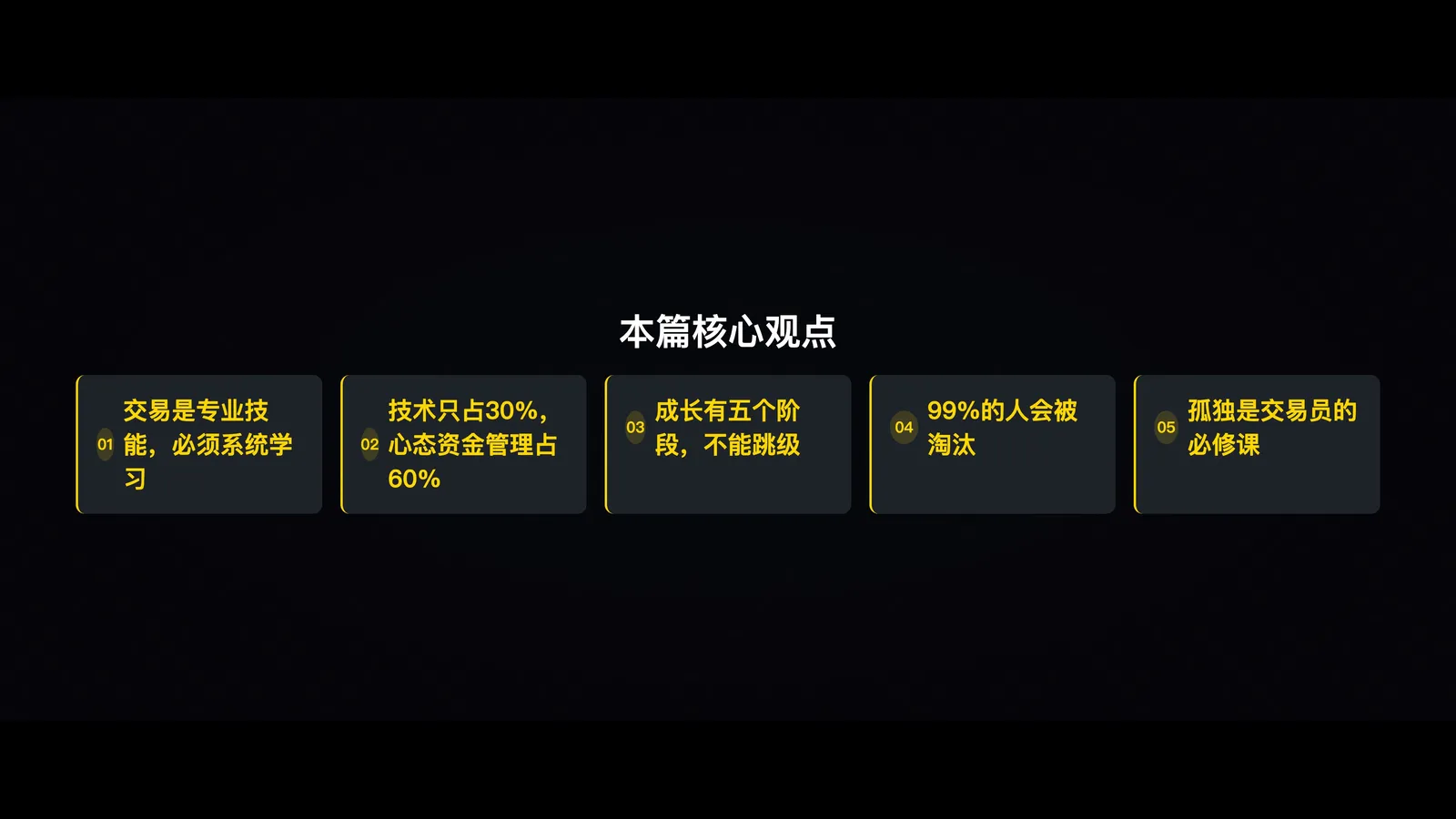 文章核心观点总结