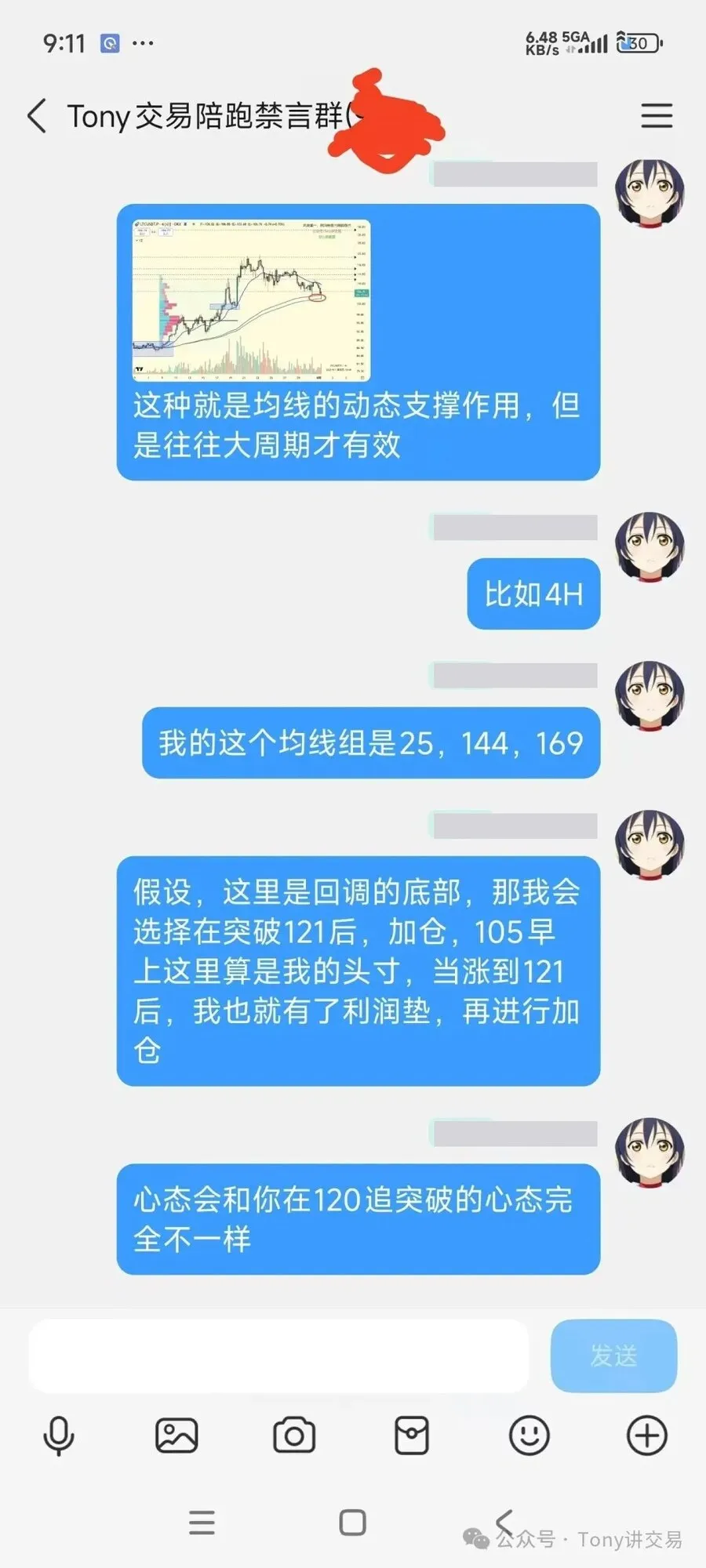 交易群聊截图，内容为均线的动态支撑作用说明，指出大周期比如 4H 才有效，作者使用的均线组是 25、144、169，并描述在 105 建立头寸、涨到 121 突破后加仓形成利润垫的过程，以及这与在 120 直接追突破的心态差异