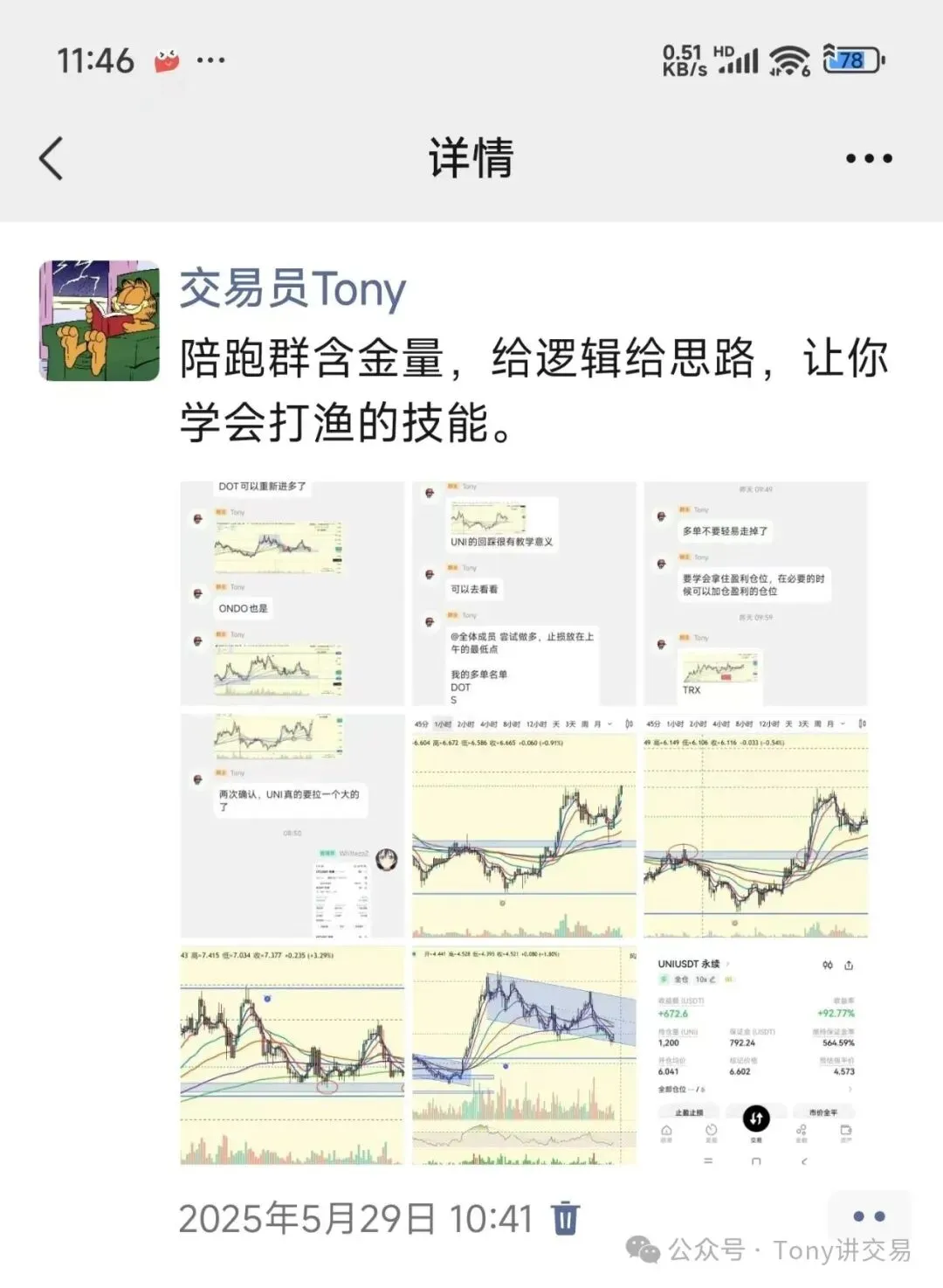 交易员Tony 的动态截图，正文为「陪跑群含金量，给逻辑给思路，让你学会打渔的技能。」，下方九宫格里有「DOT 可以重新进多了」「ONDO 也是」「UNI 的回踩很有教学意义」「多单不要轻易走掉了」「要学会拿住盈利仓位，在必要的时候可以加仓盈利的仓位」「两次确认，UNI 真的要拉一个大的了」等群聊消息，配多张带均线和成交量的 K 线截图，以及一张 UNIUSDT 永续全仓 10 倍持仓页面，显示收益额 +672.6 USDT、收益率 +92.77%、持仓量 1200 UNI、保证金 792.24 USDT、开仓均价 6.041、标记价格 6.602，动态时间为 2025 年 5 月 29 日 10:41