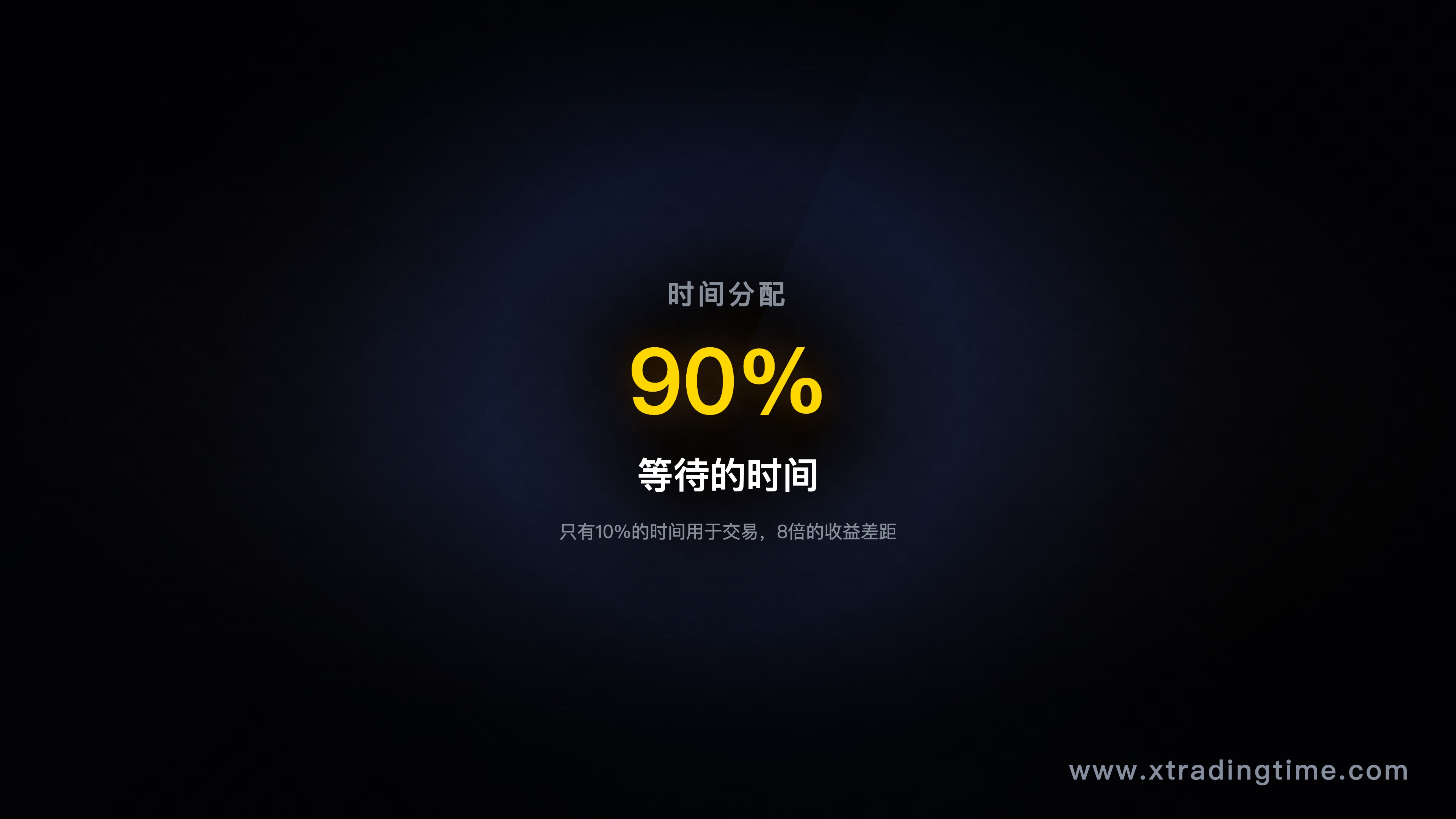 等待与行动的周期图