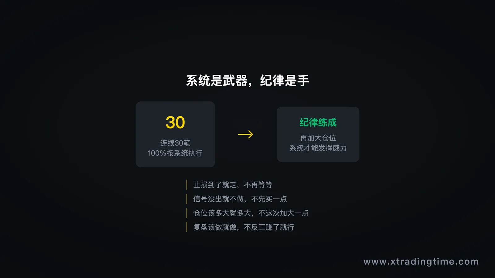 系统与纪律