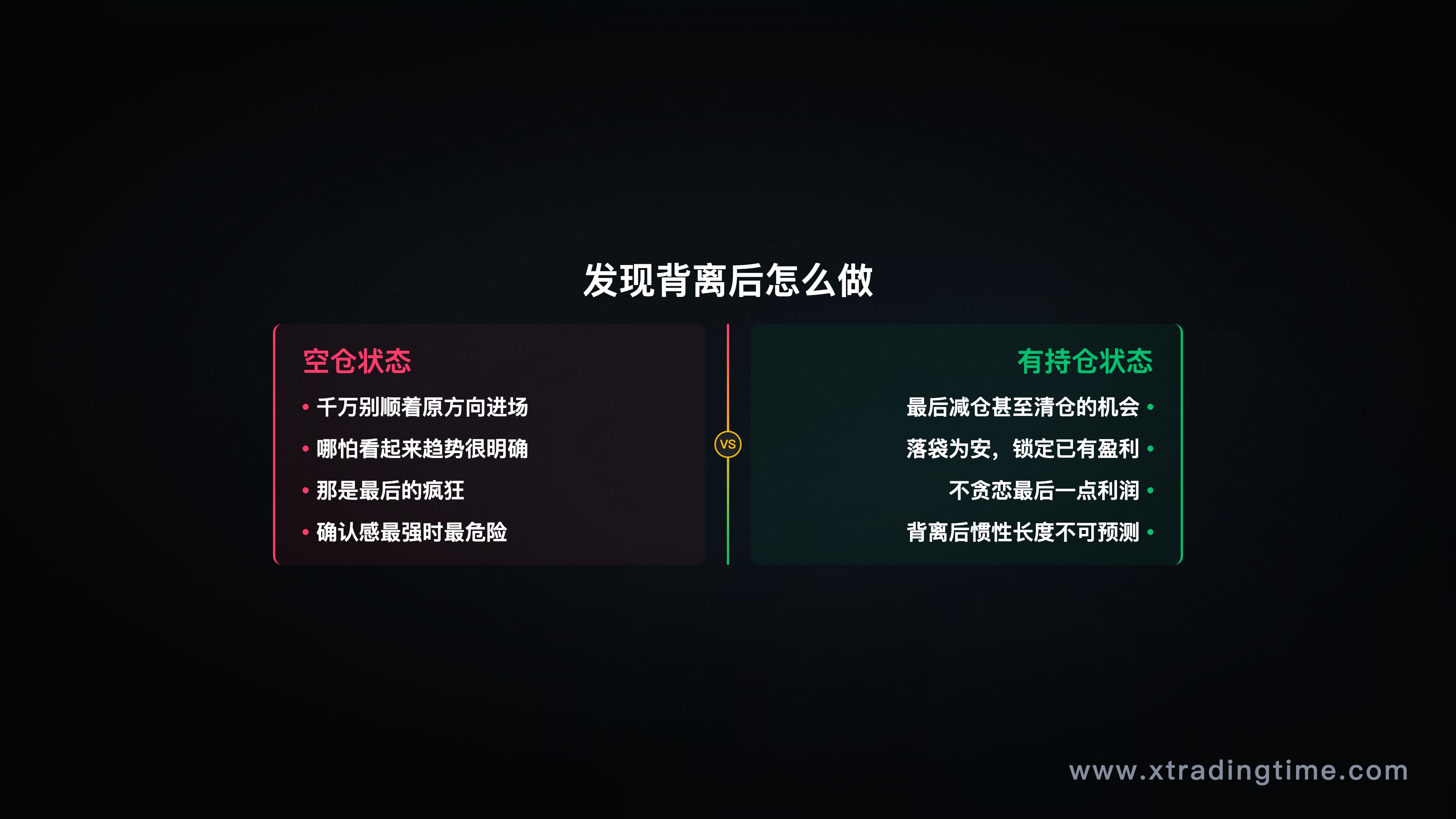 操作建议示意图