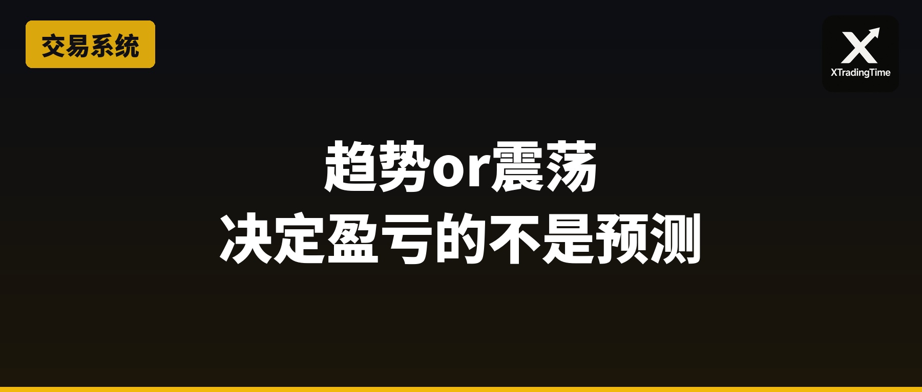 趋势交易还是震荡交易：决定盈亏的不是预测能力