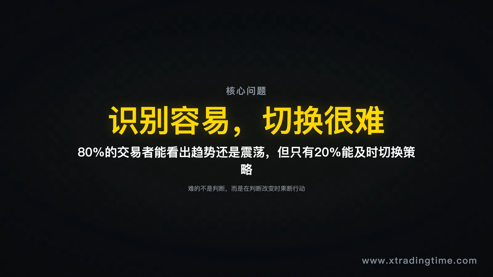 识别vs切换