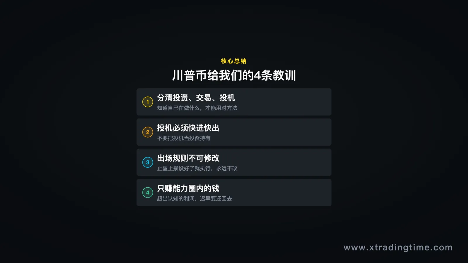 总结