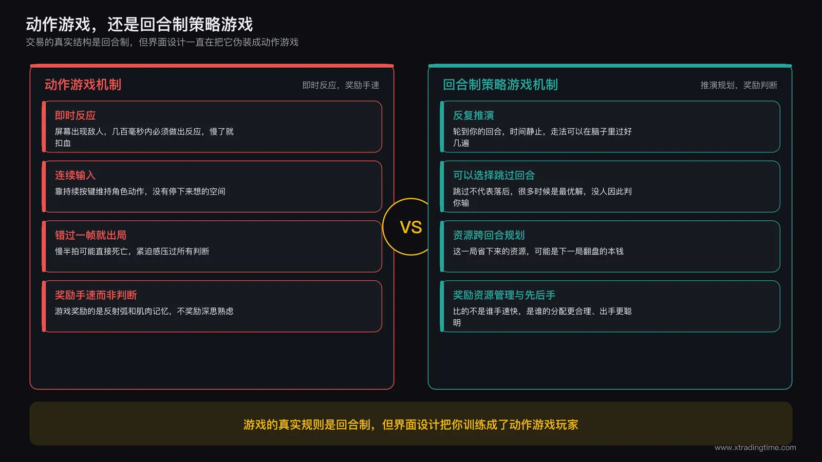 动作游戏与回合制策略游戏的核心机制对比:即时反应vs推演规划