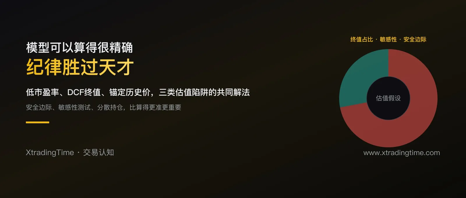 低市盈率不等于便宜：普通投资者最容易踩的三类估值陷阱