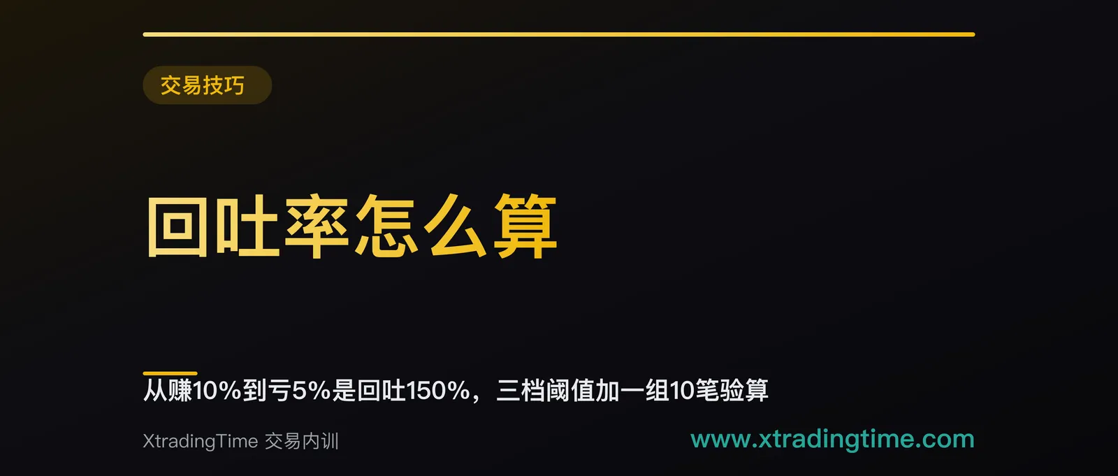 回吐率怎么算：从赚10%到亏5%是回吐150%，三档阈值加一组10笔验算