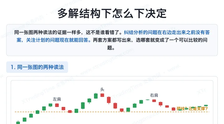 多解结构下怎么下决定