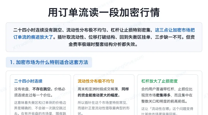 用订单流读一段加密行情