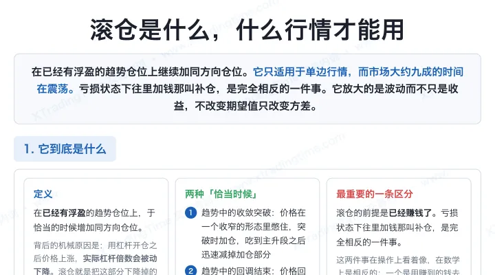 浮盈加仓（滚仓）是什么意思，什么行情才能用