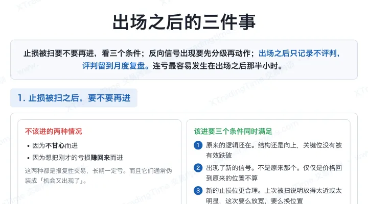 出场之后的三件事