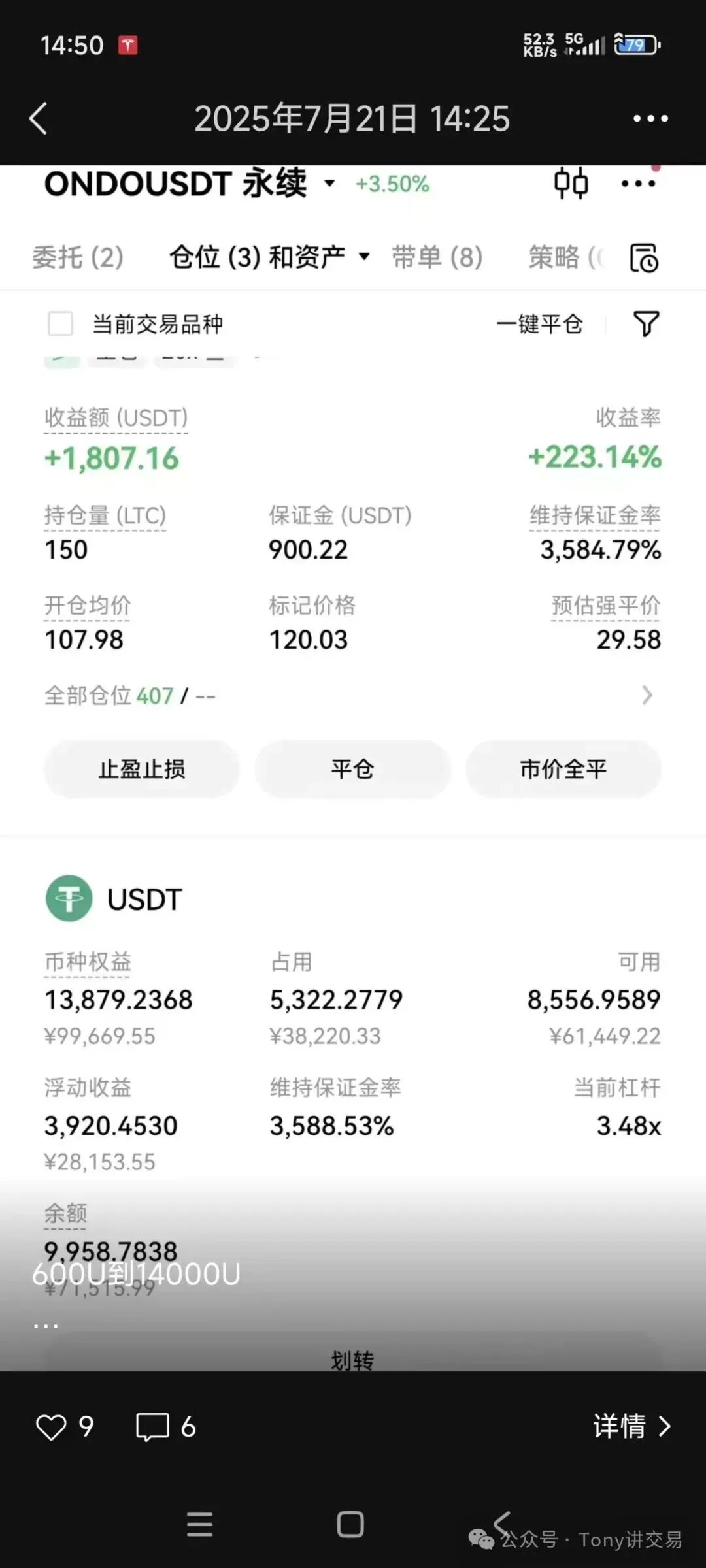 LTC持仓：600U到14000U